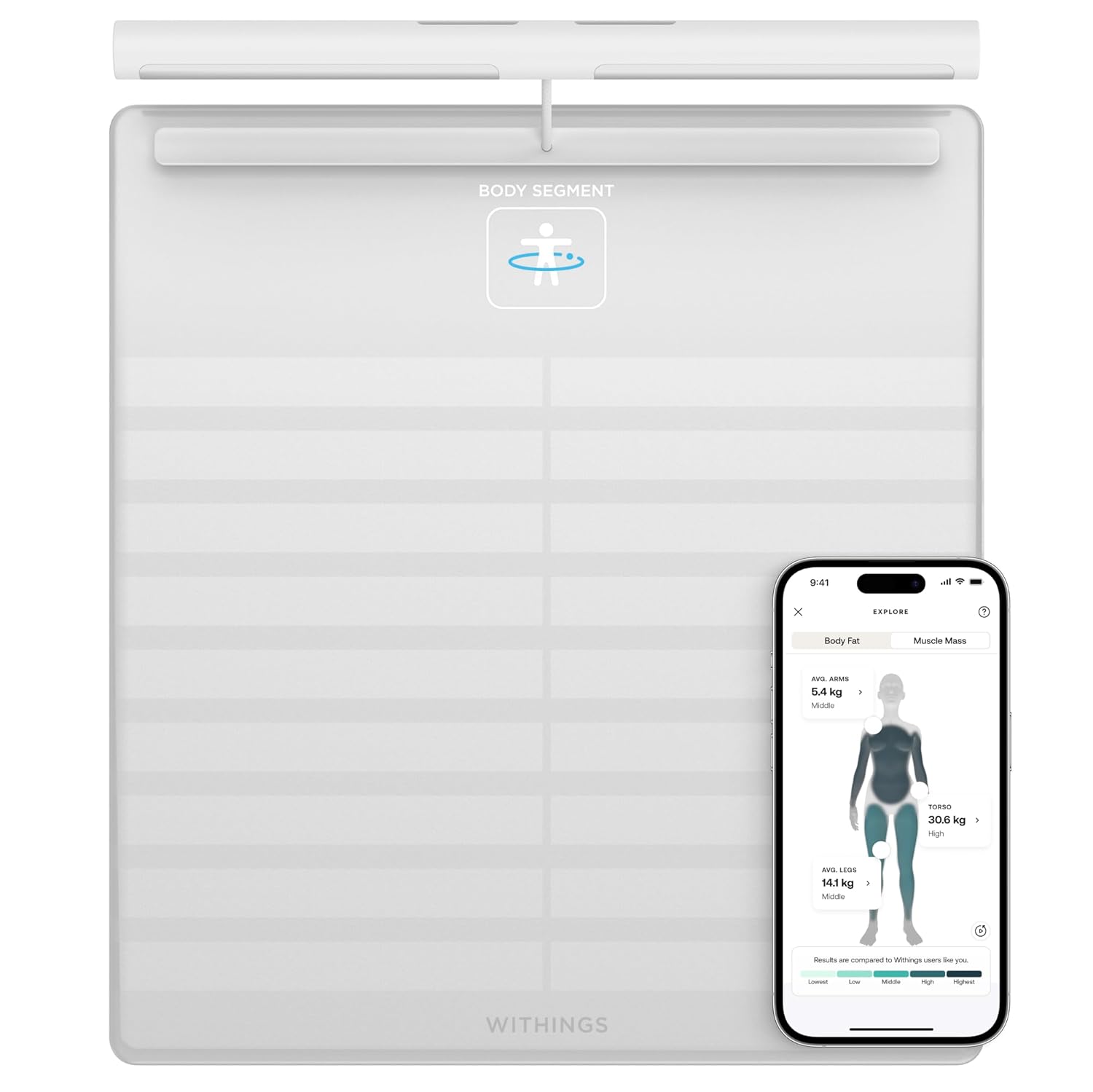 More Than Just Weight: Why the Withings Body Scan Is the Ultimate 6-Lead ECG Smart Scale
