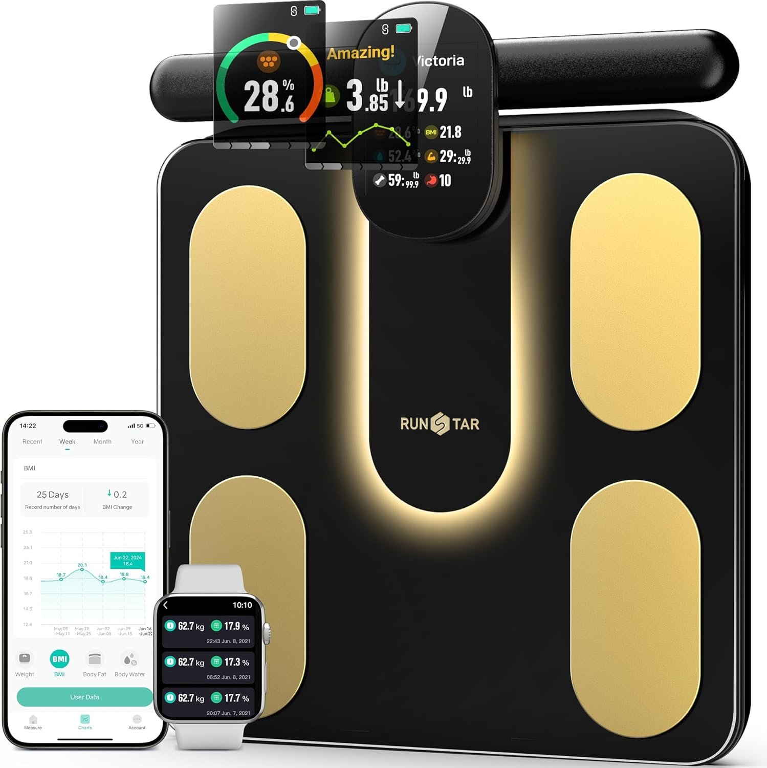 Runstar Smart Scale - Quantified Self compatible body tracking scale