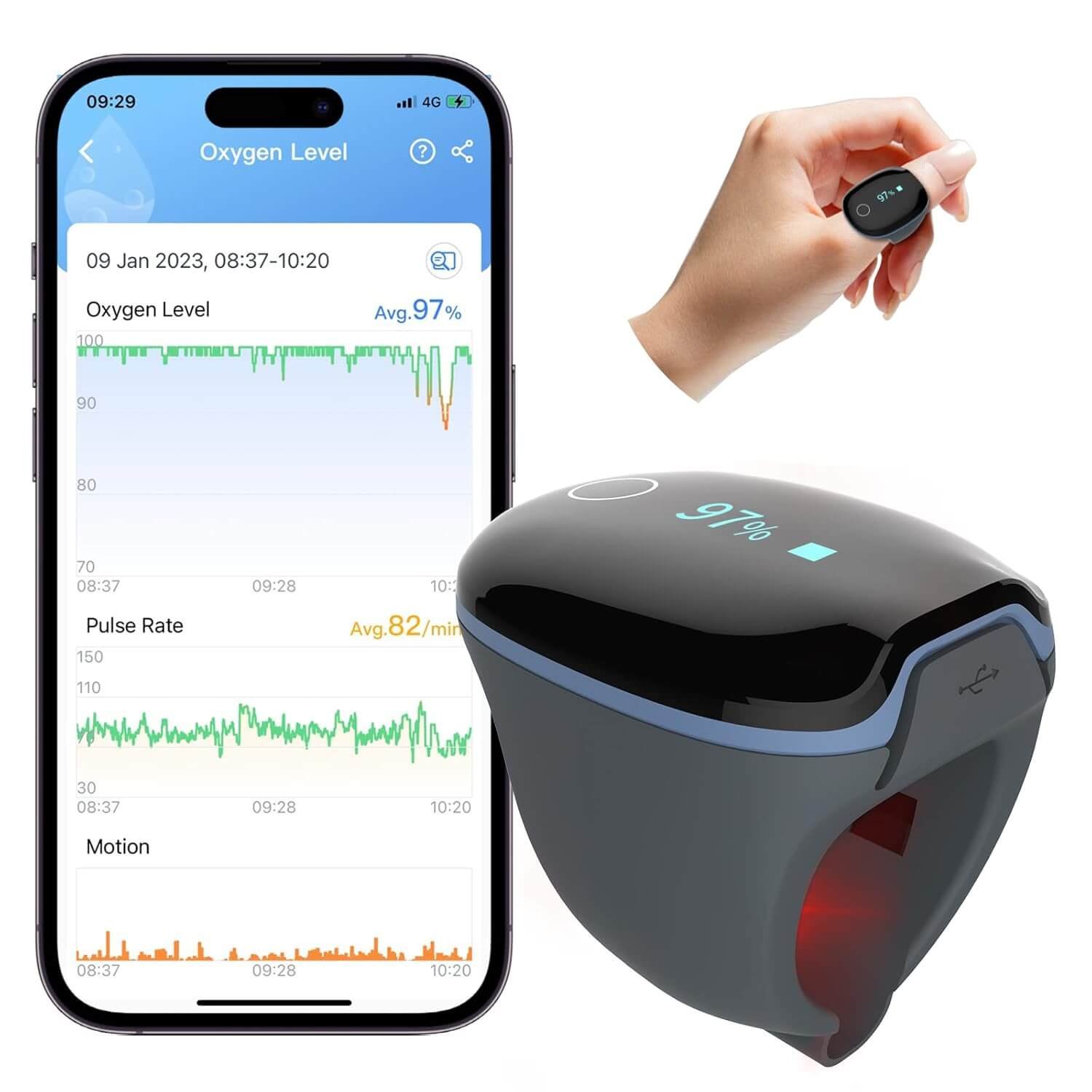 Wellue O2Ring home wellness kit