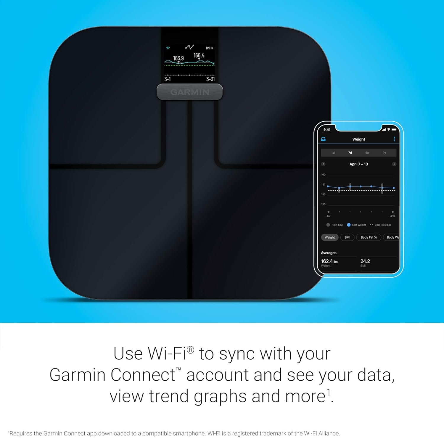 Garmin Index S2 trend charts — digital health tools review data visualization